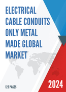 Global Electrical Cable Conduits Only Metal Made Market Insights and Forecast to 2028