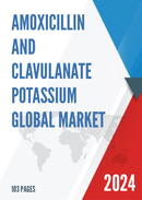 Global Amoxicillin and Clavulanate Potassium Market Research Report 2022