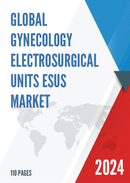 Global Gynecology Electrosurgical Units ESUs Market Insights Forecast to 2028