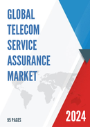 Global Telecom Service Assurance Market Insights and Forecast to 2028