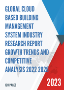 Global Cloud Based Building Management System Market Insights Forecast to 2028