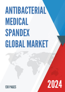 Global Antibacterial Medical Spandex Market Research Report 2023