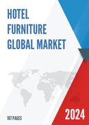 Global Hotel Furniture Market Insights and Forecast to 2028