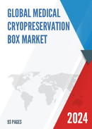 Global Medical Cryopreservation Box Market Research Report 2023