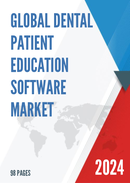 Global Dental Patient Education Software Market Insights Forecast to 2028