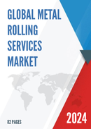 Global Metal Rolling Services Market Research Report 2022