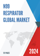 Global N99 Respirator Market Insights and Forecast to 2028