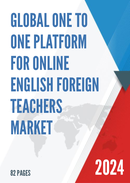 Global One To One Platform For Online English Foreign Teachers Market Insights Forecast to 2028