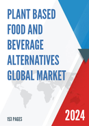 Global Plant Based Food and Beverage Alternatives Market Research Report 2023