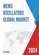 Global MEMS Oscillators Market Size Manufacturers Supply Chain Sales Channel and Clients 2021 2027