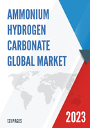Global Ammonium Hydrogen Carbonate Market Insights and Forecast to 2028