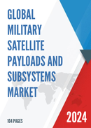 Global Military Satellite Payloads and Subsystems Market Insights and Forecast to 2028
