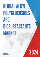 China Alkyl Polyglucosides APG Biosurfactants Market Report Forecast 2021 2027