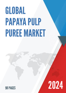 Global Papaya Pulp Puree Market Insights Forecast to 2028