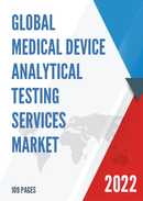 Global Medical Device Analytical Testing Services Market Insights and Forecast to 2028