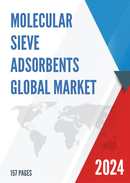 Global Molecular Sieve Adsorbents Market Insights and Forecast to 2028