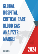 Global Hospital Critical Care Blood Gas Analyzer Market Research Report 2023