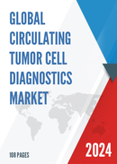 Global Circulating Tumor Cell Diagnostics Market Insights and Forecast to 2028