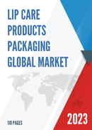 Global Lip Care Products Packaging Market Insights and Forecast to 2028