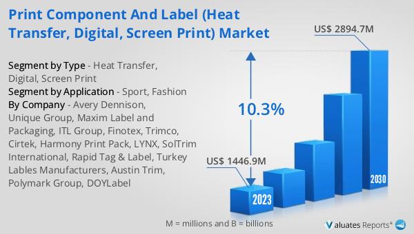Print Component and Label (Heat Transfer, Digital, Screen Print) Market