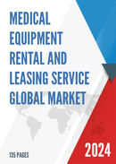 Global Medical Equipment Rental and Leasing Service Market Research Report 2023