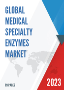 Global Medical Specialty Enzymes Market Size Manufacturers Supply Chain Sales Channel and Clients 2022 2028