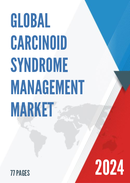 Global Carcinoid Syndrome Management Market Insights Forecast to 2028