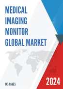 Global Medical Imaging Monitor Market Insights Forecast to 2028