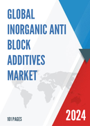 Global Inorganic Anti block Additives Market Insights Forecast to 2028