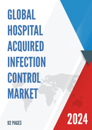Global Hospital Acquired Infection Control Market Insights Forecast to 2028