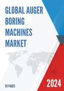 Global Auger Boring Machines Market Insights and Forecast to 2028