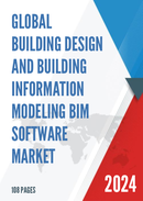 Global Building Design and Building Information Modeling BIM Software Market Insights Forecast to 2028