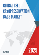 Global Cell Cryopreservation Bags Market Research Report 2025