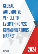 Global Automotive Vehicle to Everything V2X Communications Market Size Status and Forecast 2022