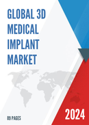 Global 3D Medical Implant Market Insights Forecast to 2028