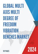 Global Multi axis Multi degree of freedom Vibration Benches Market Research Report 2024