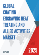 Global Coating Engraving Heat Treating and Allied Activities Market Insights Forecast to 2028