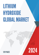 Global Lithium Hydroxide Market Research Report 2020