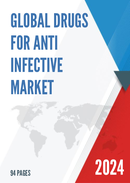 COVID 19 Impact on Drugs for Anti Infective Market Global Research Reports 2020 2021