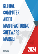Global Computer Aided Manufacturing Software Market Insights and Forecast to 2028