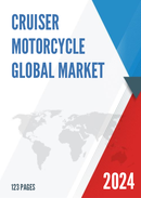 Global Cruiser Motorcycle Market Research Report 2023