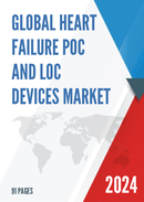 Global Heart Failure POC And LOC Devices Market Insights Forecast to 2028
