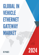 Global In Vehicle Ethernet Gateway Market Research Report 2023