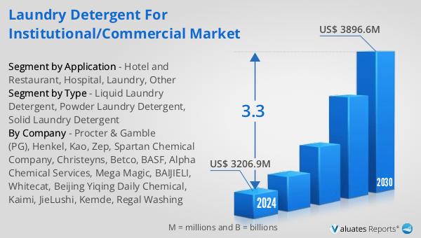 Laundry Detergent for Institutional/Commercial Market