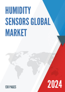 Global Humidity Sensors Market Insights and Forecast to 2028