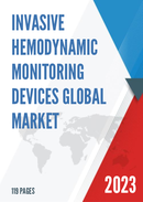 Global Invasive Hemodynamic Monitoring Devices Market Insights and Forecast to 2028