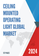 Global Ceiling Mounted Operating Light Market Research Report 2023