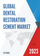 Global Dental Restoration Cement Market Research Report 2023