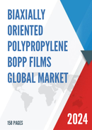 Global Biaxially Oriented Polypropylene BOPP Films Market Research Report 2021