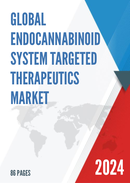 Global Endocannabinoid System Targeted Therapeutics Market Research Report 2023